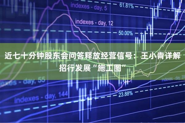 近七十分钟股东会问答释放经营信号：王小青详解招行发展“施工图”